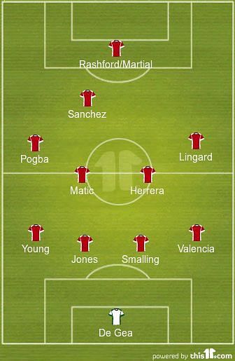 Defensive formation of the 4-3-1-2